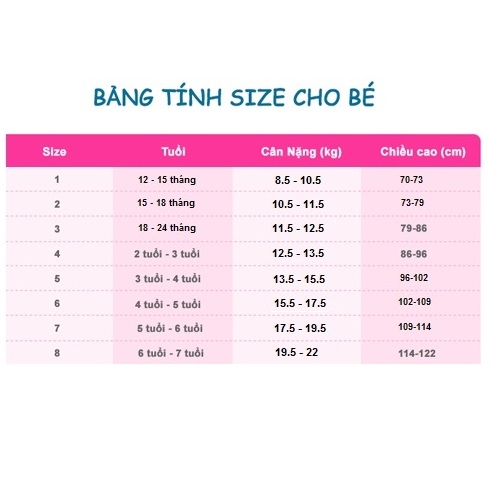 Bảng tính size cho bé
